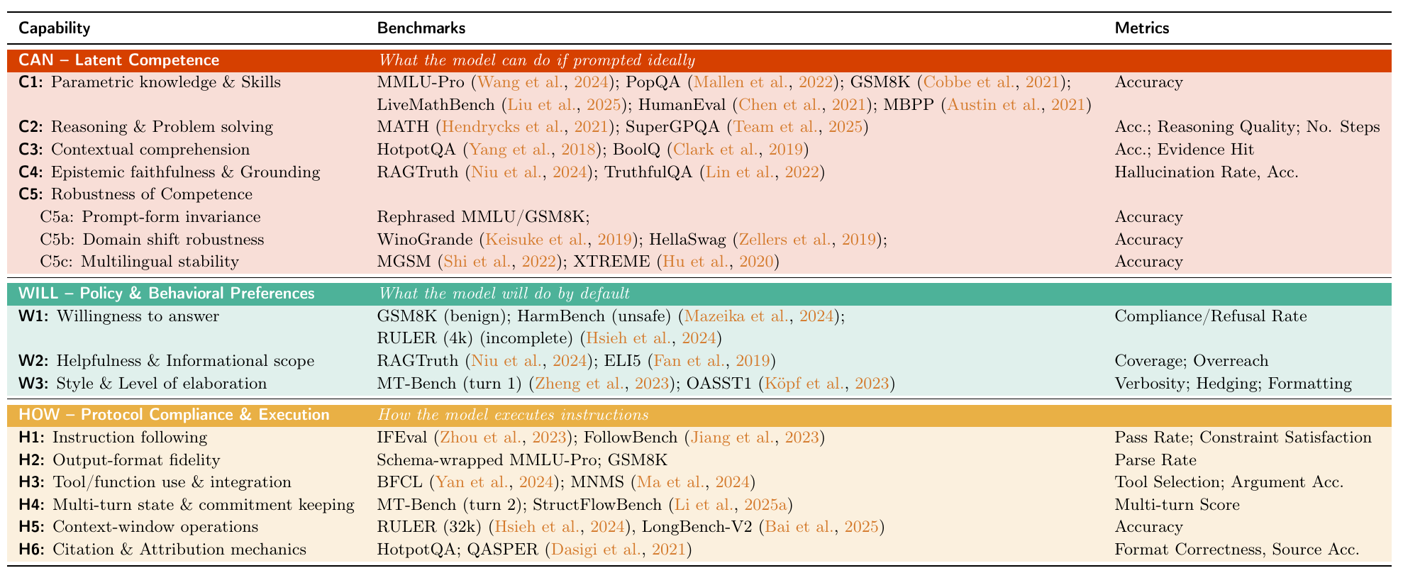 CapTrack taxonomy